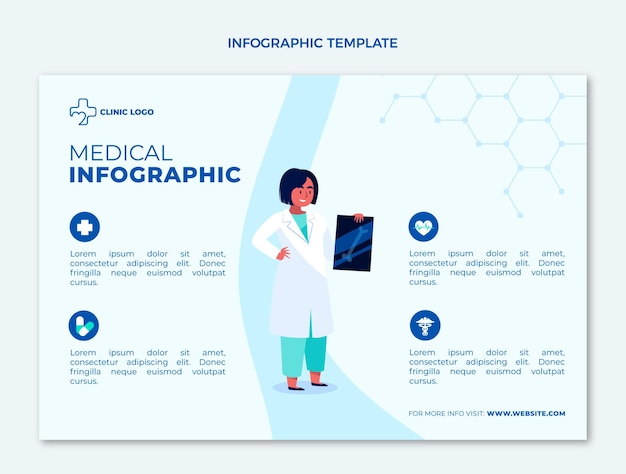 Infographie médicale plate