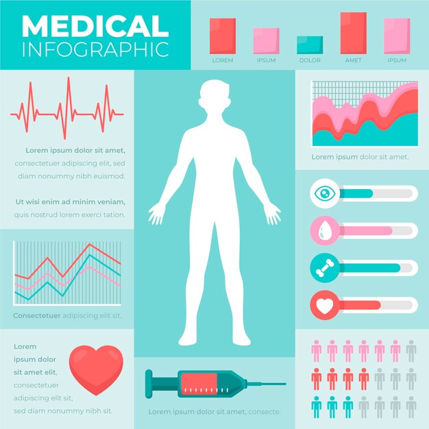 Vecteur gratuit infographie médicale de santé