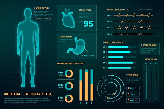 Infographie médicale de style futuriste