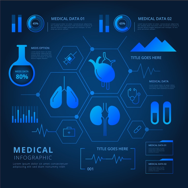 Vecteur gratuit infographie médicale de technologie futuriste