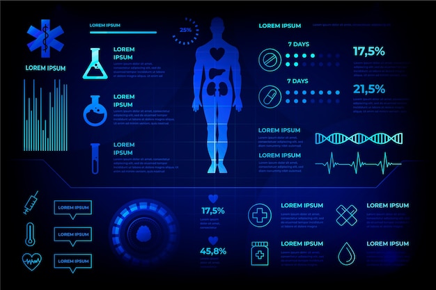 Vecteur gratuit infographie médicale de technologie