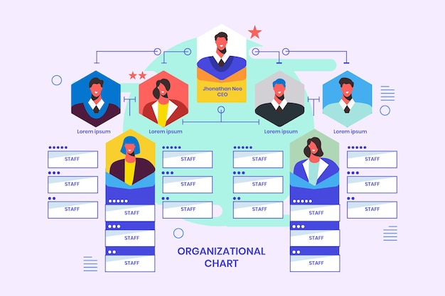 Vecteur gratuit infographie de l'organigramme plat