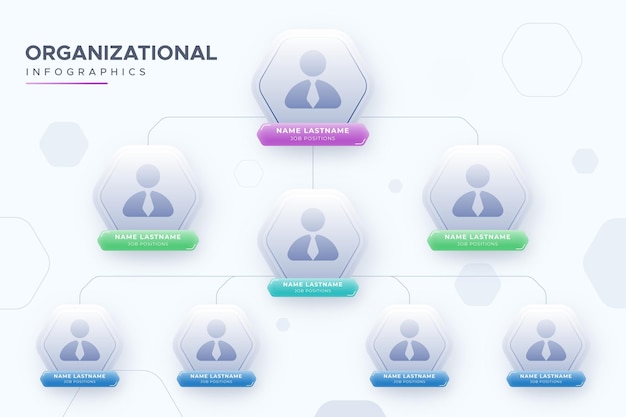 Infographie De L'organigramme De Style Papier