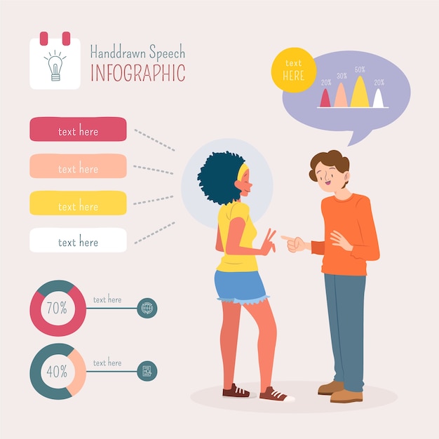 Infographie D'orthophonie Dans Un Style Dessiné à La Main