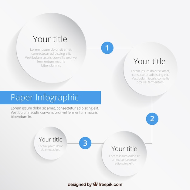 Infographie de papier