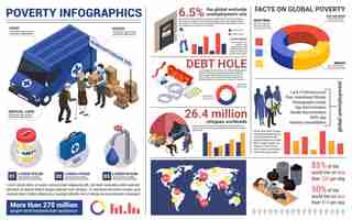 Vecteur gratuit infographie sur la pauvreté avec des personnages de volontaires partageant l'aide humanitaire et des abris avec des tableaux de la dette et une illustration vectorielle de texte