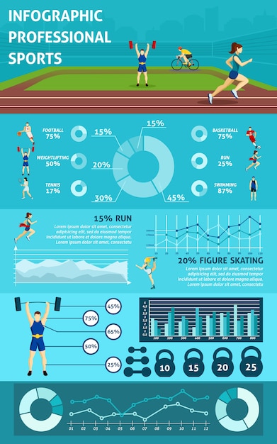 Infographie People Sport