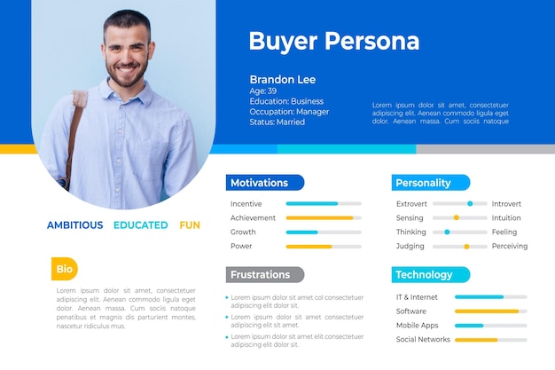 Infographie de la personnalité de l'acheteur avec photo