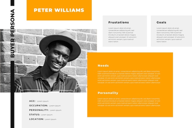 Infographie de la personnalité de l'acheteur avec photo
