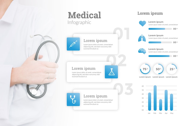 Vecteur gratuit infographie avec photo du docteur