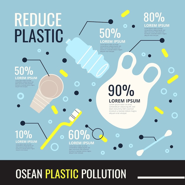 Vecteur gratuit infographie de la pollution plastique océanique dessinée à la main