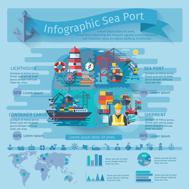 Vecteur gratuit infographie de port de mer sertie de symboles et de cartes de porte-conteneurs