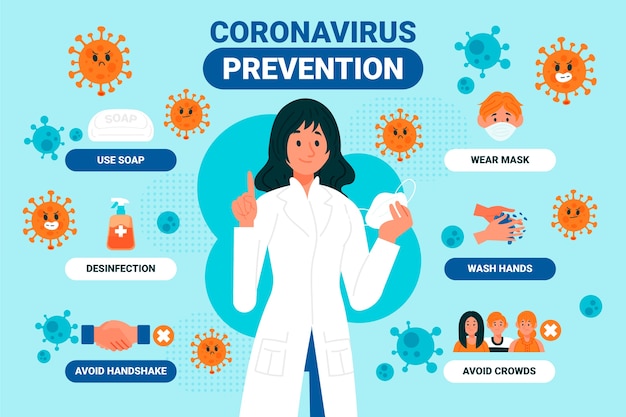Vecteur gratuit infographie sur la prévention des coronavirus