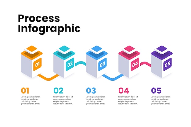 Vecteur gratuit infographie de processus isométrique