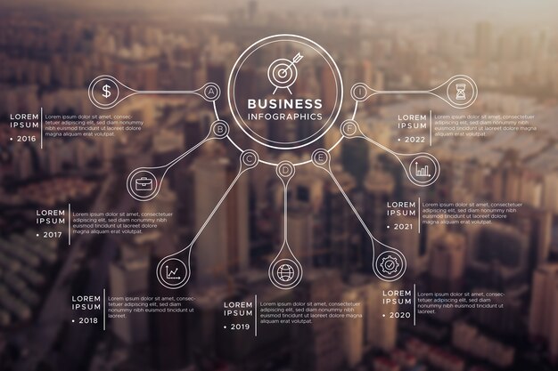 Infographie professionnelle avec photo