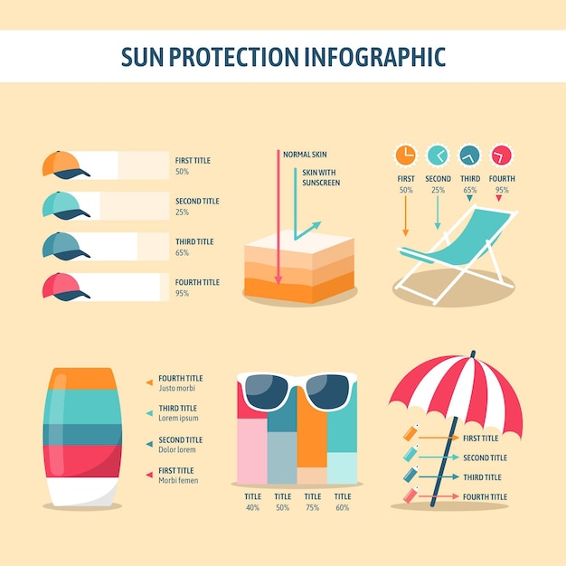 Vecteur gratuit infographie de protection solaire d'été design plat