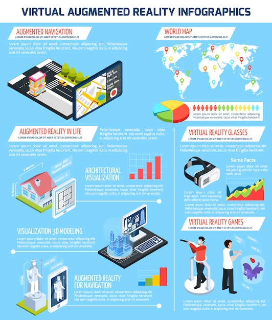 Infographie De Réalité Augmentée Virtuelle