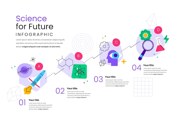 Vecteur gratuit infographie de recherche scientifique en design plat