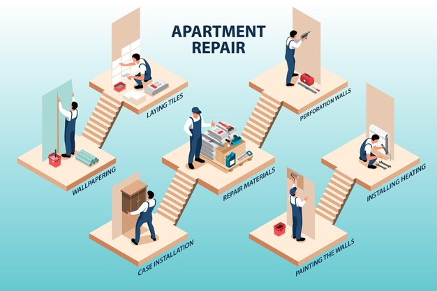 infographie de réparation d'appartement isométrique