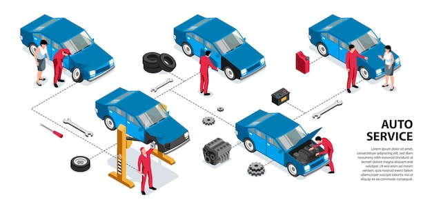 Vecteur gratuit infographie de réparation automobile isométrique avec des images de pièces de voiture, des personnages humains de travailleurs et du texte modifiable