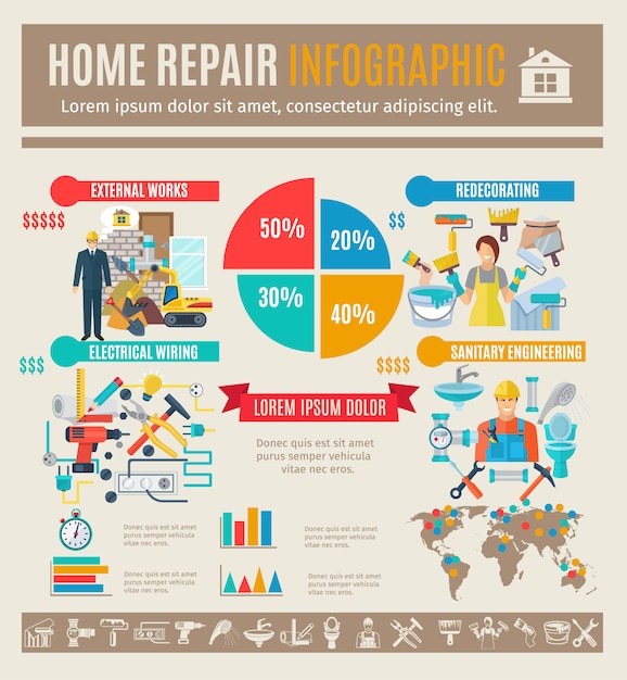 Vecteur gratuit infographie de réparation de maison sertie de symboles et de graphiques de rénovation de maison