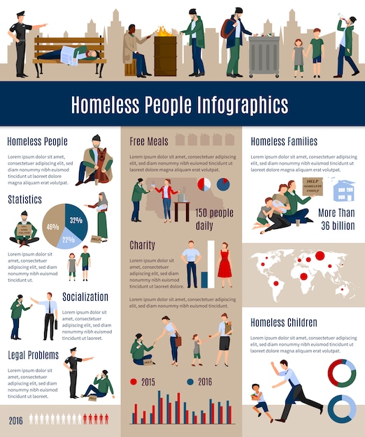 Vecteur gratuit infographie des sans-abri croissance proportionnelle des sans-abri dans la société