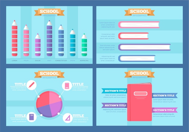 Vecteur gratuit infographie scolaire au design plat