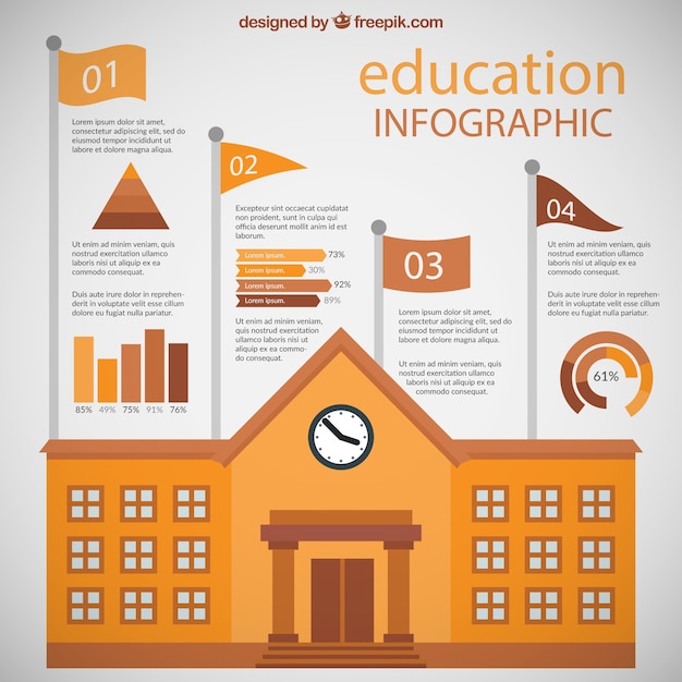 Infographie Scolaire