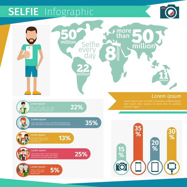 Infographie De Selfie. Technologie Mobile, Photo Sociale De Smartphone.