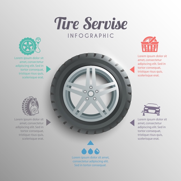 Infographie De Service De Pneu