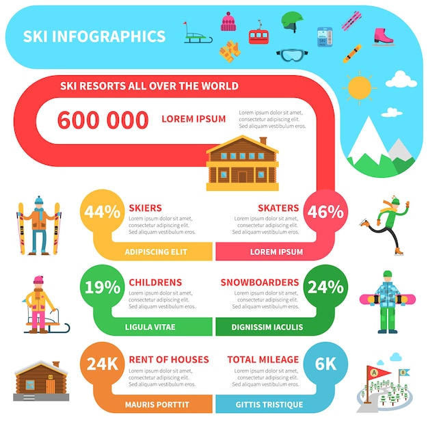 Infographie Des Sports D'hiver