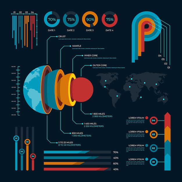 Vecteur gratuit infographie de la structure de la terre