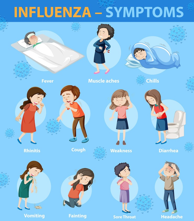 Vecteur gratuit infographie de style de dessin animé de symptômes de grippe