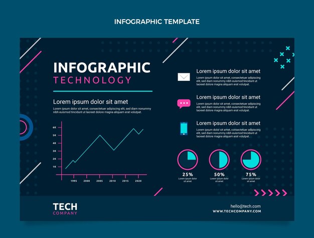 Infographie de technologie minimale de conception plate