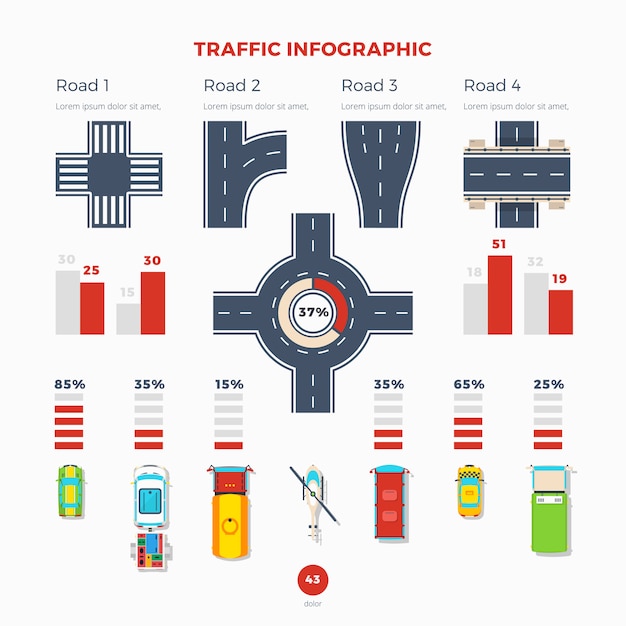 Vecteur gratuit infographie sur les transports et la circulation