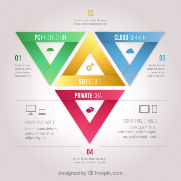 Vecteur gratuit infographie triangulaire