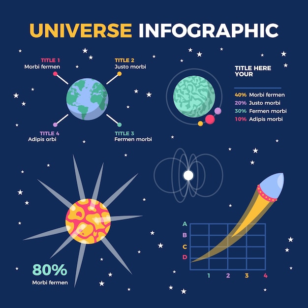 Infographie De L'univers Au Design Plat