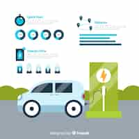 Vecteur gratuit infographie de voiture électrique