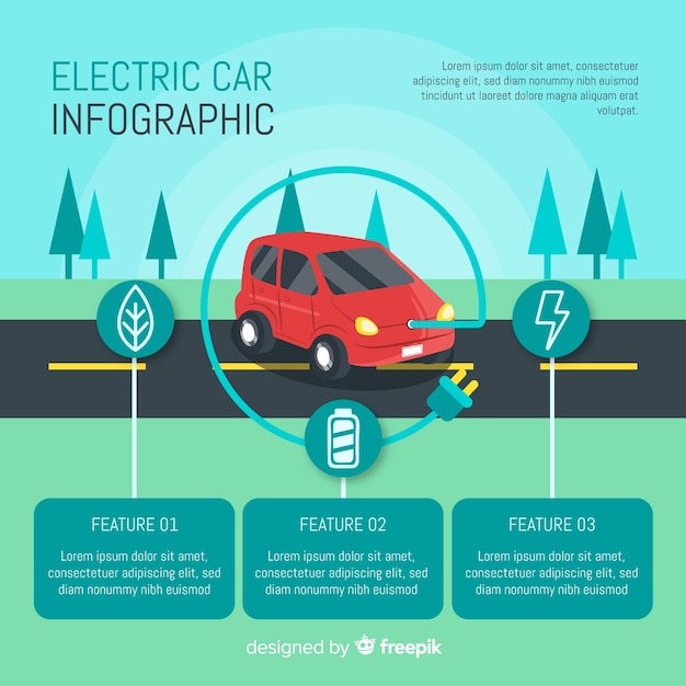 Infographie De Voiture électrique