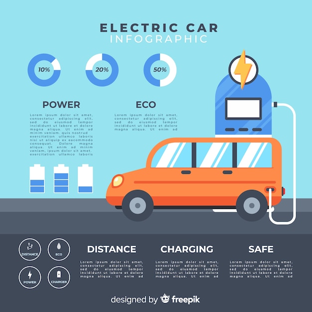 Vecteur gratuit infographie de voiture électrique