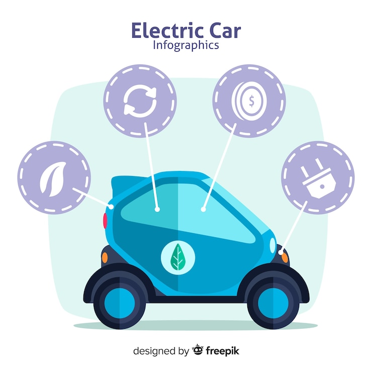 Vecteur gratuit infographie de voiture électrique