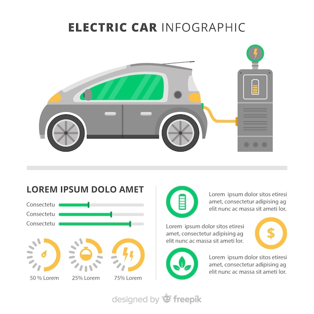 Vecteur gratuit infographie de voiture électrique