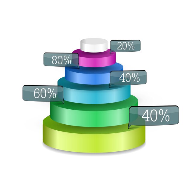 Infographie de web entreprise abstraite avec pyramide 3d colorée de six anneaux ronds et étiquettes de pourcentage isolés