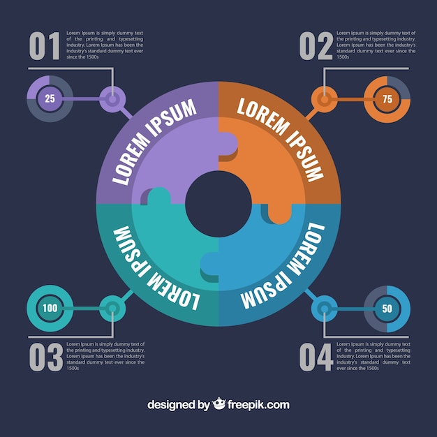 Vecteur gratuit infographies circulaires avec des couleurs