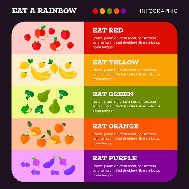 Vecteur gratuit les infographies mangent un modèle arc-en-ciel