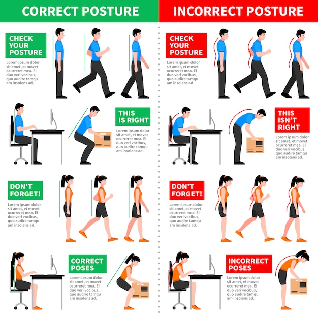 Vecteur gratuit infographies postures correctes et incorrectes