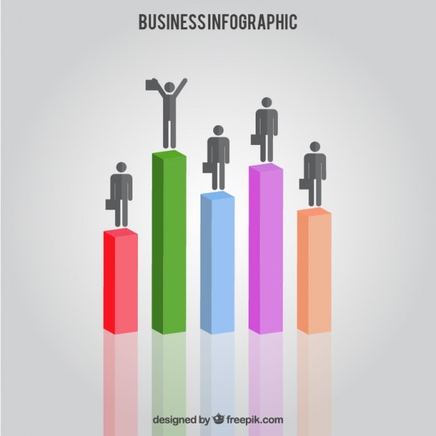 Vecteur gratuit infographique d'affaires