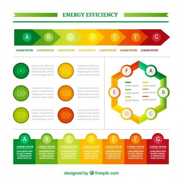 Vecteur gratuit infographique colorful de l'efficacité énergétique