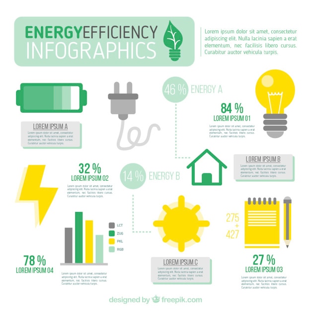 Vecteur gratuit infographique d'énergie renouvelable dans la conception plate