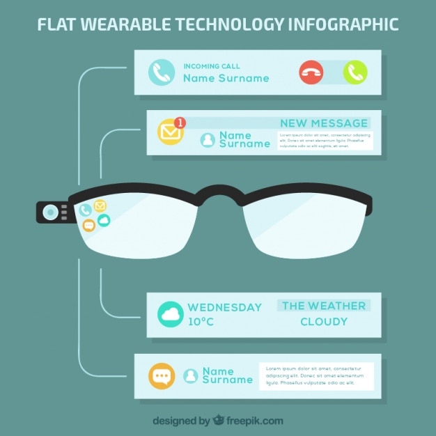 Infographique Technologique Dans La Conception Plate